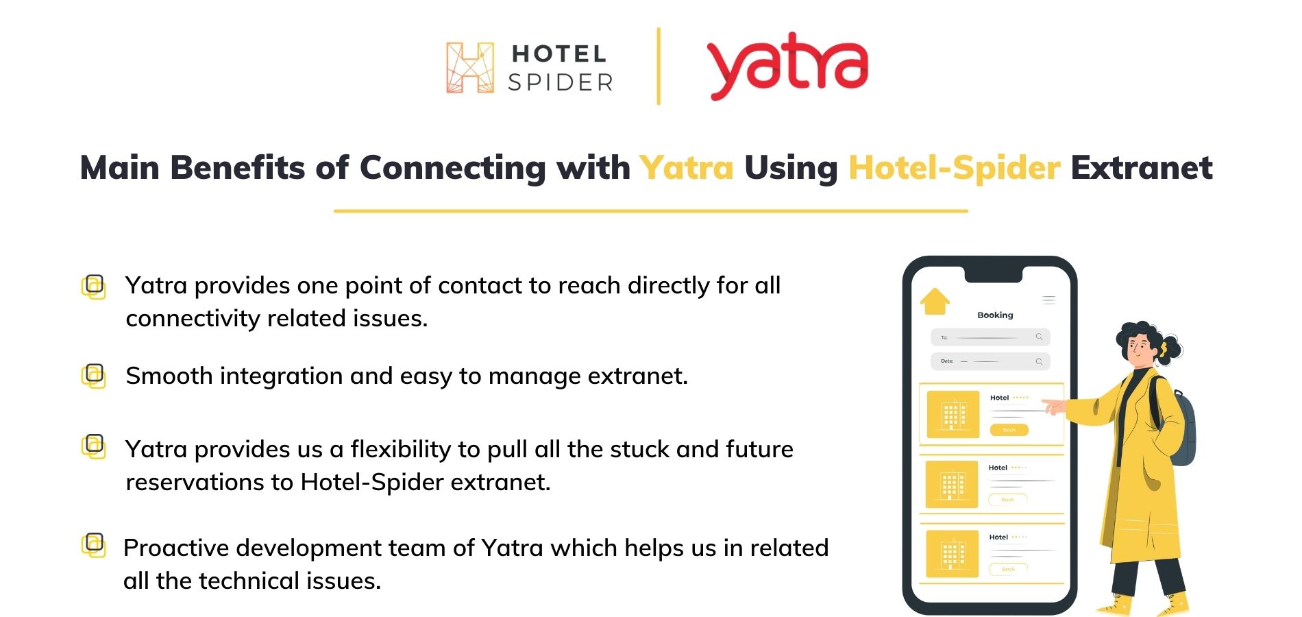 Benefits of connecting with Yatra using Hotel-Spider